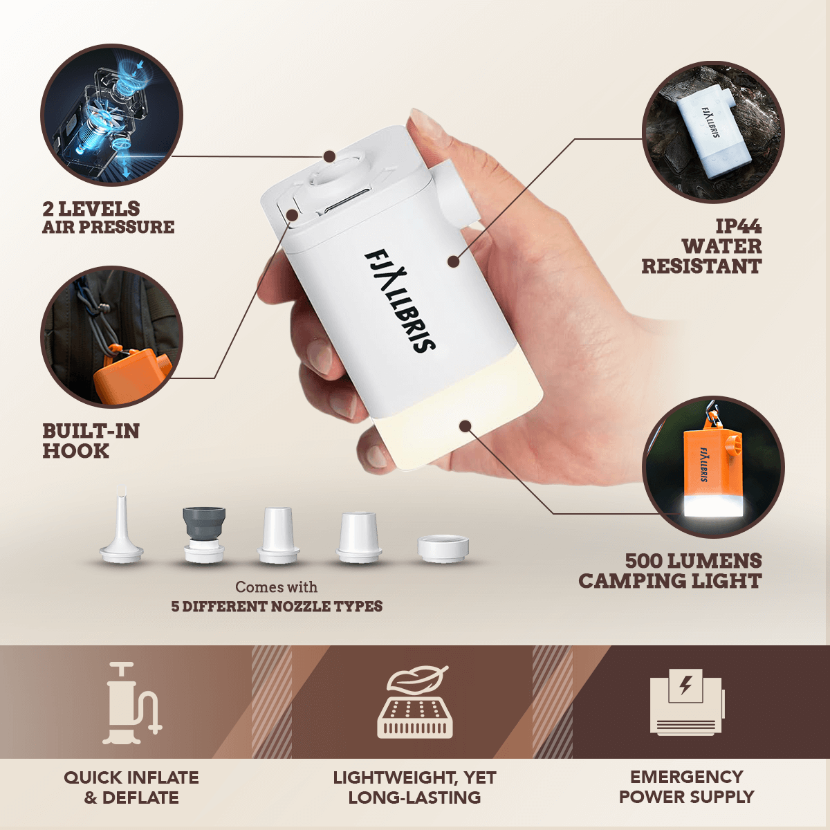 Mini luftpumpe USB-C genopladelig