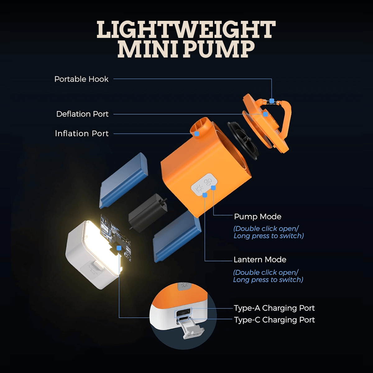 Mini luftpumpe USB-C genopladelig