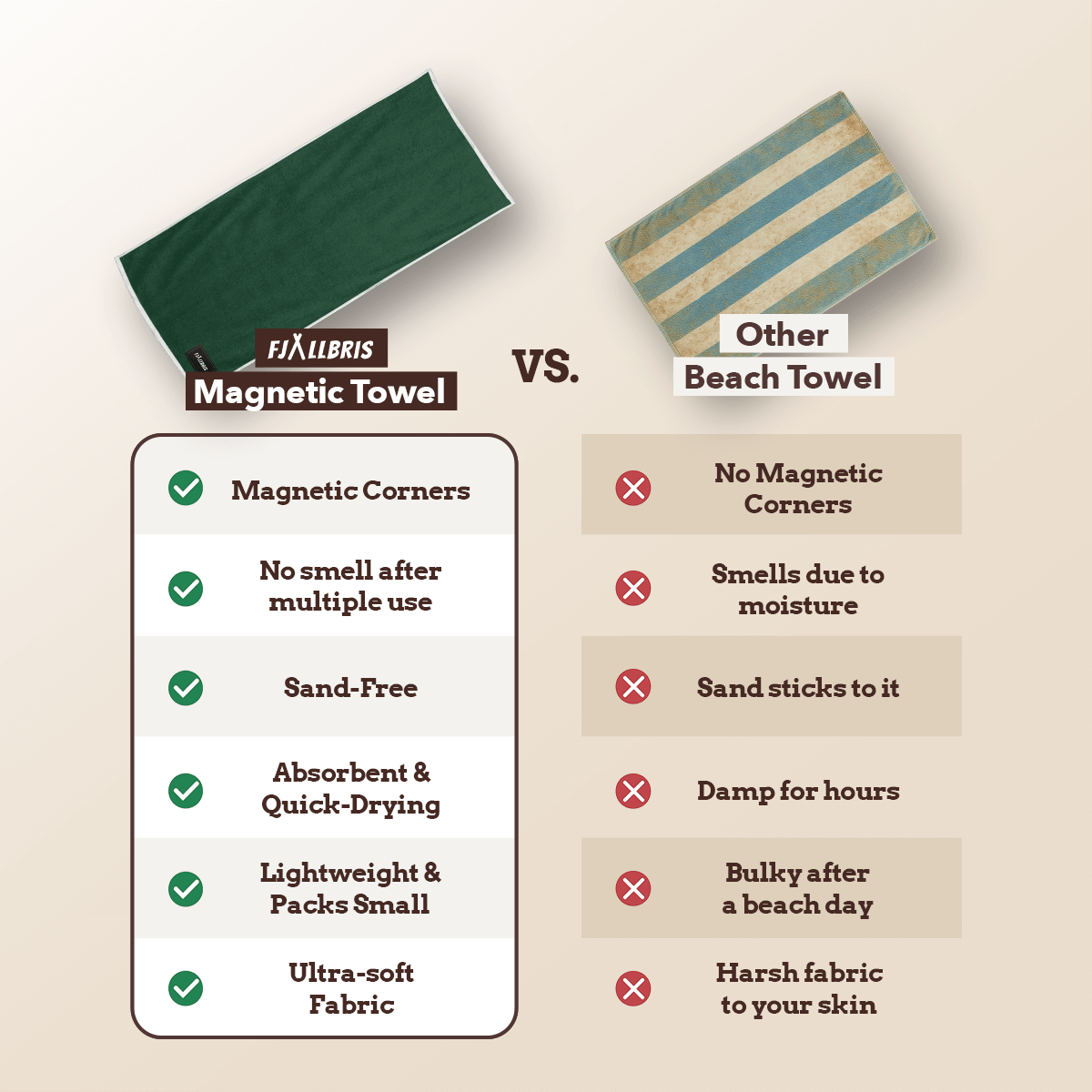 Magnetic Beach Towel