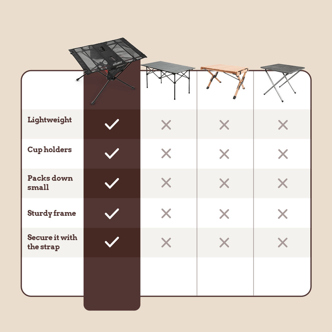 Ultralight Campingbord