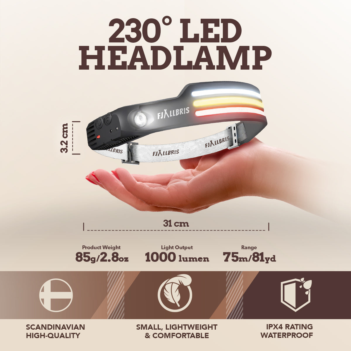 Fjällbris 1000lm LED 230° Forlygte PRO 2.0