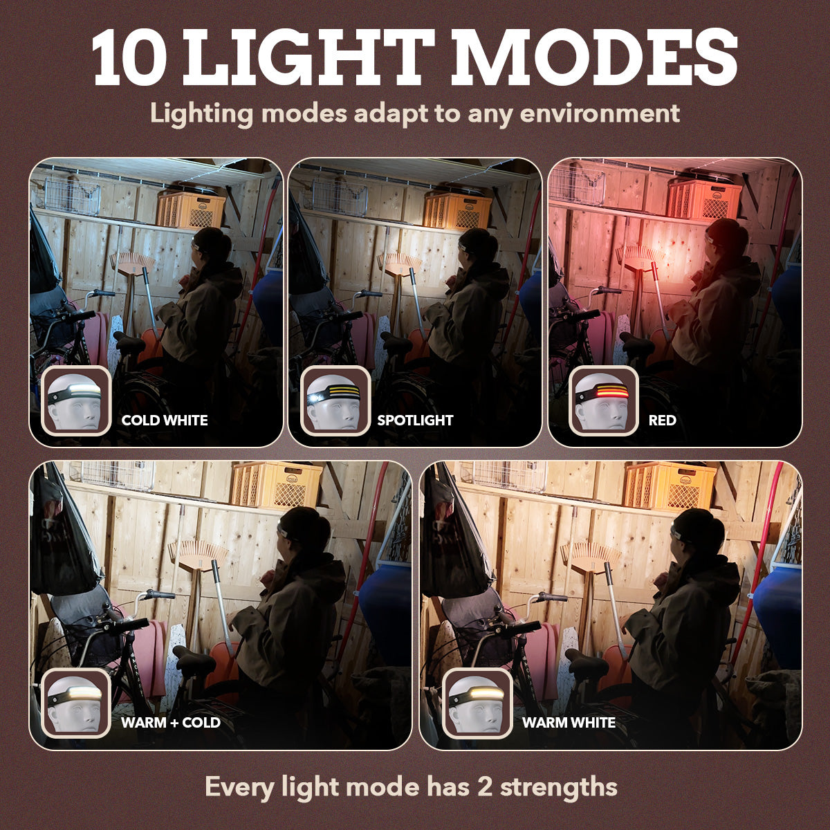 Fjällbris 1000lm LED 230° Forlygte PRO 2.0