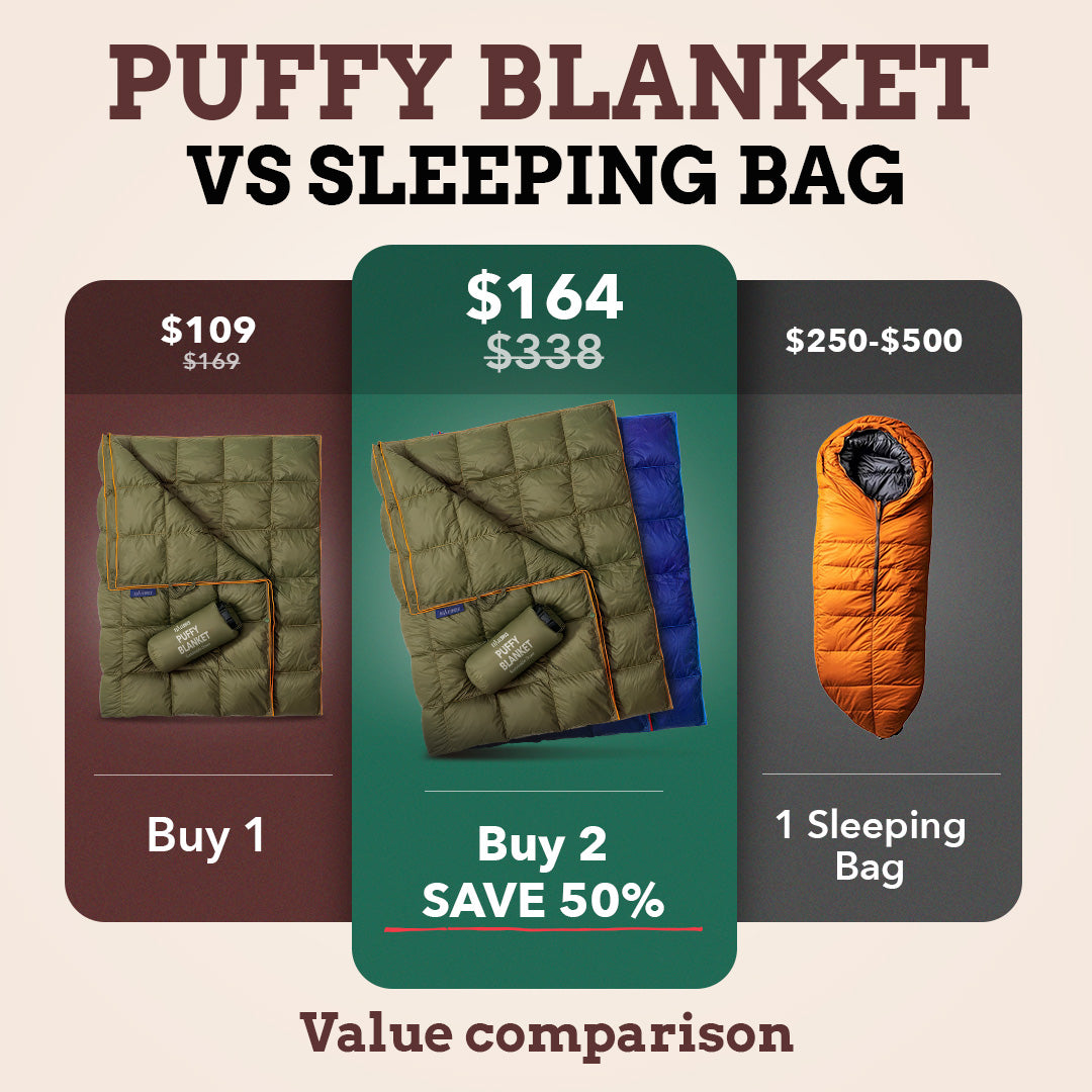 Ultralet Puffertæppe